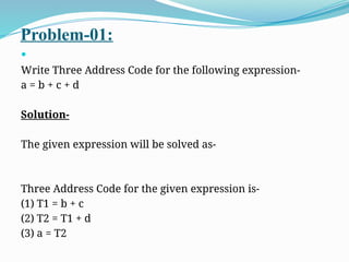 UNIT - III Compiler.pptx power point presentation | PPTX