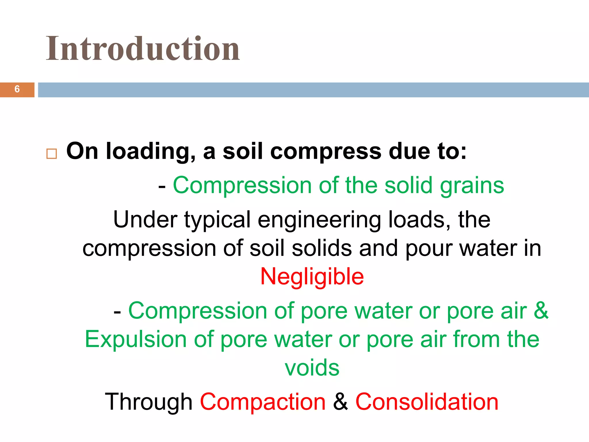 UNIT-III Consolidation.ppt