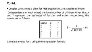 Contd.,
• Couples who attend a clinic for first pregnancies are asked to estimate
(independently of each other) the ideal number of children. Given that X
and Y represent the estimates of females and males, respectively, the
results are as follows:
Calculate a value for r, using the computation formula
 