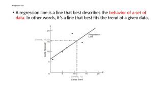A Regression Line
• A regression line is a line that best describes the behavior of a set of
data. In other words, it’s a line that best fits the trend of a given data.
 