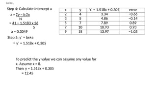 Contd.,
Step 4: Calculate Intercept a
a = Σy − b Σx
N
= 41 − 1.5183 x 26
5
a = 0.3049
Step 5: y’ = bx+a
• y’ = 1.518x + 0.305
x y Y’ = 1.518x + 0.305 error
2 4 3.34 −0.66
3 5 4.86 −0.14
5 7 7.89 0.89
7 10 10.93 0.93
9 15 13.97 −1.03
To predict the y value we can assume any value for
x. Assume x = 8.
Then y = 1.518x + 0.305
= 12.45
 