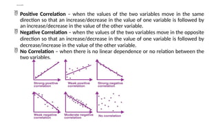 Types of Correlation
 Positive Correlation – when the values of the two variables move in the same
direction so that an increase/decrease in the value of one variable is followed by
an increase/decrease in the value of the other variable.
 Negative Correlation – when the values of the two variables move in the opposite
direction so that an increase/decrease in the value of one variable is followed by
decrease/increase in the value of the other variable.
 No Correlation – when there is no linear dependence or no relation between the
two variables.
 