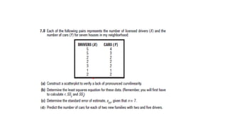 Unit-III Correlation and ReModified.pptx