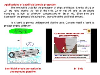 Corrosion, types and prevention method- Corrosion by o2, water ...
