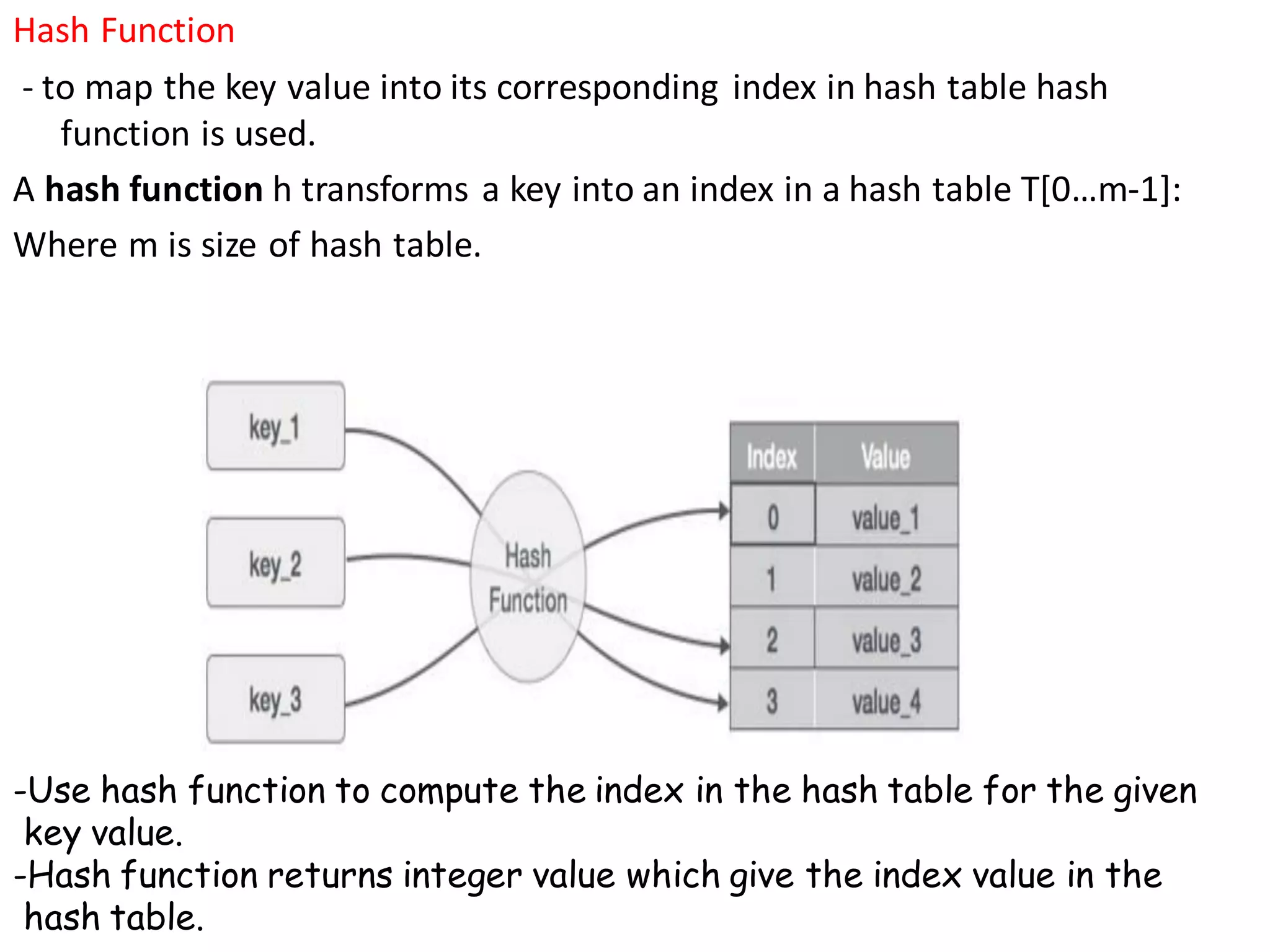 Hash Function
- to map the key value into its corresponding index in hash table hash
function is used.
A hash function h transforms a key into an index in a hash table T[0…m-1]:
Where m is size of hash table.
-Use hash function to compute the index in the hash table for the given
key value.
-Hash function returns integer value which give the index value in the
hash table.
 