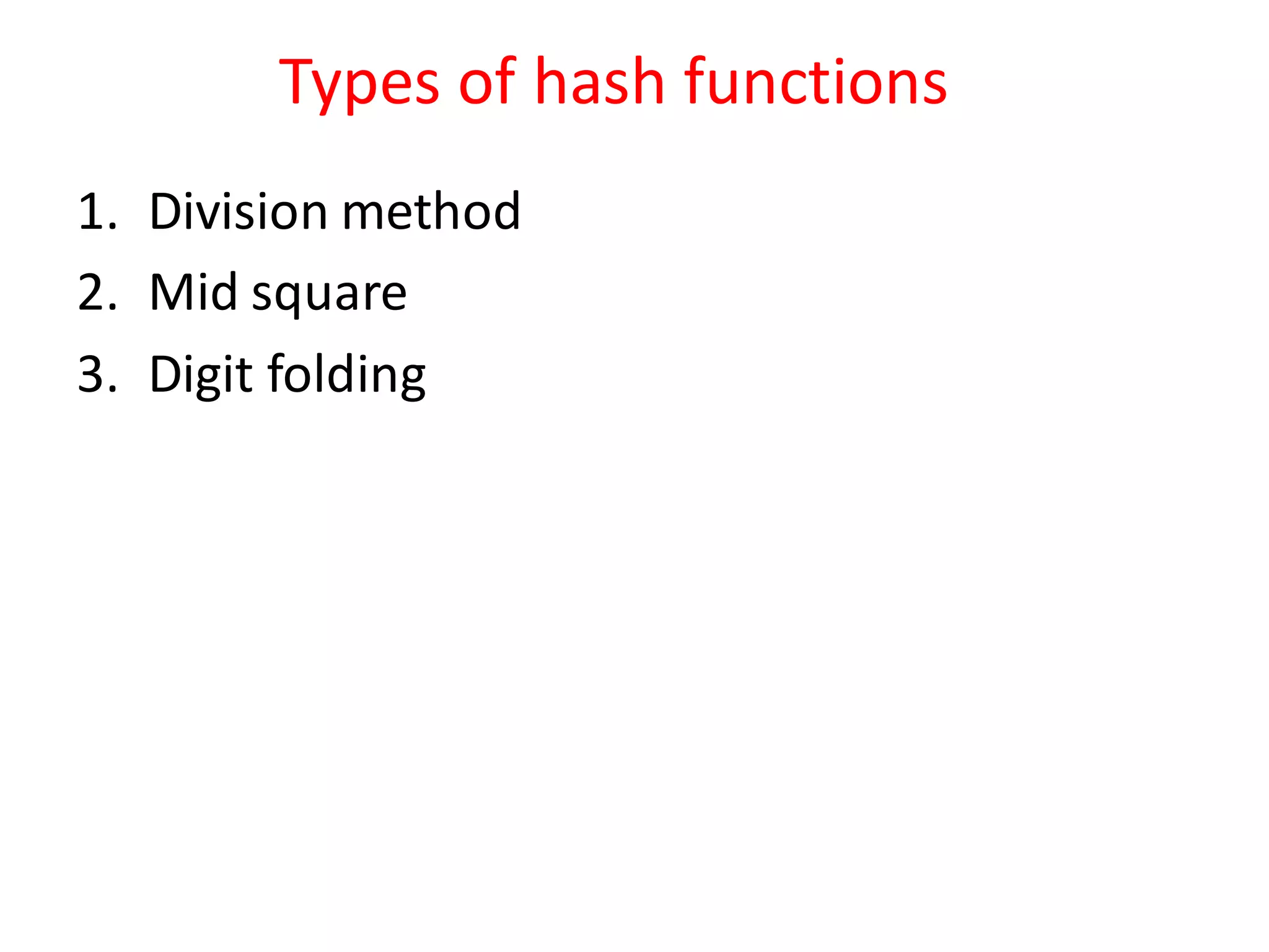 Types of hash functions
1. Division method
2. Mid square
3. Digit folding
 