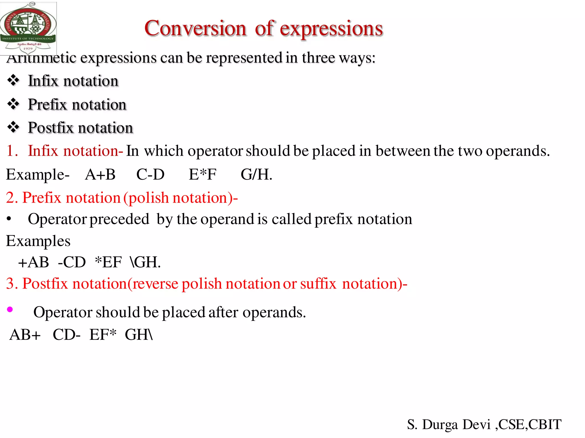 Conversion of expressions
Arithmetic expressions can be represented in three ways:
 Infix notation
 Prefix notation
 Postfix notation
1. Infix notation-In which operatorshould be placed in between the two operands.
Example- A+B C-D E*F G/H.
2. Prefix notation(polish notation)-
• Operatorpreceded by the operand is called prefix notation
Examples
+AB -CD *EF GH.
3. Postfix notation(reverse polish notationor suffix notation)-
• Operator should be placed after operands.
AB+ CD- EF* GH
S. Durga Devi ,CSE,CBIT
 