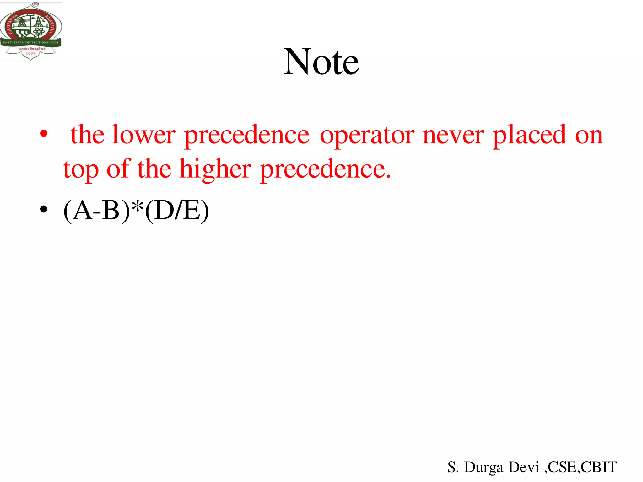 Note
• the lower precedence operator never placed on
top of the higher precedence.
• (A-B)*(D/E)
S. Durga Devi ,CSE,CBIT
 