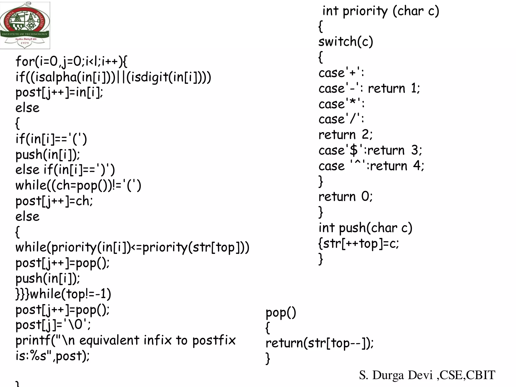 for(i=0,j=0;i<l;i++){
if((isalpha(in[i]))||(isdigit(in[i])))
post[j++]=in[i];
else
{
if(in[i]=='(')
push(in[i]);
else if(in[i]==')')
while((ch=pop())!='(')
post[j++]=ch;
else
{
while(priority(in[i])<=priority(str[top]))
post[j++]=pop();
push(in[i]);
}}}while(top!=-1)
post[j++]=pop();
post[j]='0';
printf("n equivalent infix to postfix
is:%s",post);
int priority (char c)
{
switch(c)
{
case'+':
case'-': return 1;
case'*':
case'/':
return 2;
case'$':return 3;
case '^':return 4;
}
return 0;
}
int push(char c)
{str[++top]=c;
}
pop()
{
return(str[top--]);
}
S. Durga Devi ,CSE,CBIT
 
