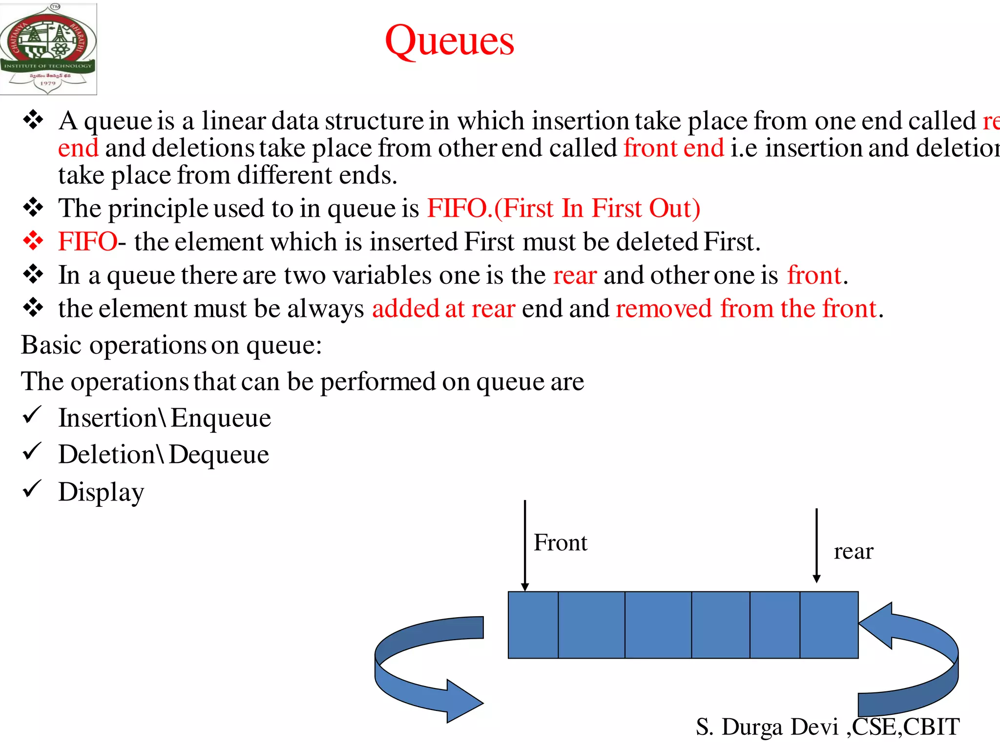 stacks and queues | PPT