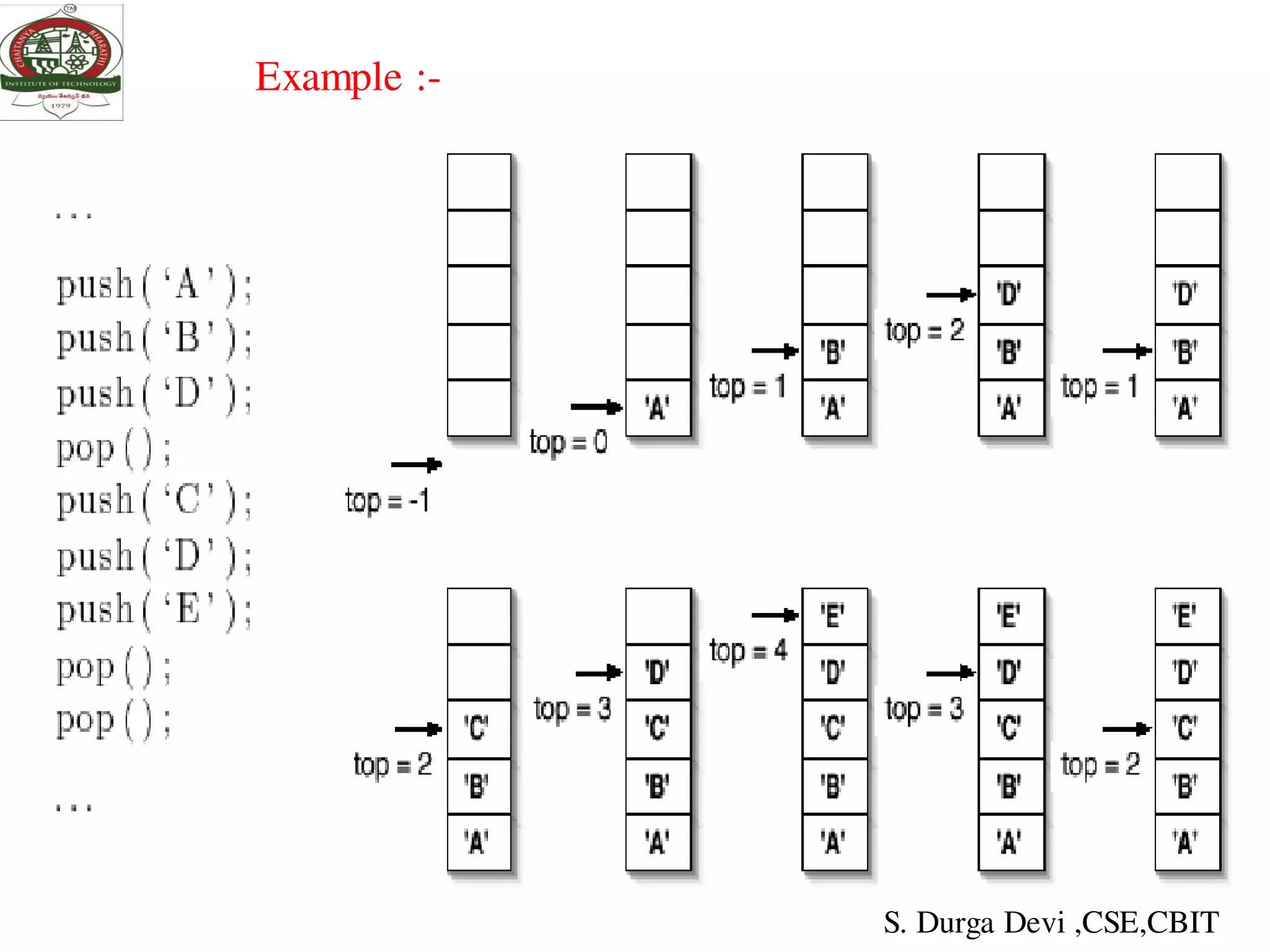 stacks and queues | PDF