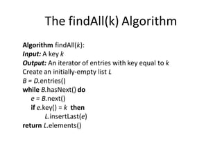 The findAll(k) Algorithm
Algorithm findAll(k):
Input: A key k
Output: An iterator of entries with key equal to k
Create an initially-empty list L
B = D.entries()
while B.hasNext() do
e = B.next()
if e.key() = k then
L.insertLast(e)
return L.elements()
 