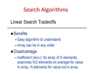 Search Algorithms
-All the array elements must be visited if search fails.
 
