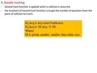 4. Double hashing
- Second hash function is applied when a collision is occurred.
- the resultant of second hash function is to get the number of positions from the
point of collision to insert.
H1(key)= keyvalue%tablesize
H2(key)= M-(key % M)
Where,
M is prime number smaller than table size.
 
