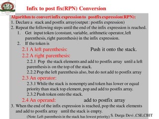 Infix to post fix(RPN) Conversion
Algorithm to convertinfix expressionto postfixexpression(RPN):
1. Declare a stack and postfix array(output: postfix expression)
2. Repeat the following steps until the end of the infix expression is reached.
1. Get input token (constant, variable, arithmetic operator,left
parenthesis, right parenthesis) in the infix expression.
2. If the token is
2.1 A left parenthesis: Push it onto the stack.
2.2 A right parenthesis:
2.2.1 Pop the stack elements and add to postfix array until a left
parenthesisis on the top of the stack.
2.2.2 Pop the left parenthesis also, but do not add to postfix array
2.3 An operator:
2.3.1 While the stack is nonemptyand token has lower or equal
priority than stack top element, pop and add to postfix array.
2.3.2 Push token onto the stack.
2.4 An operand: add to postfix array
3. When the end of the infix expression is reached, pop the stack elements
and add to postfix array until the stack is empty.
(Note: Left parenthesis in the stack has lowest priority) S. Durga Devi ,CSE,CBIT
 