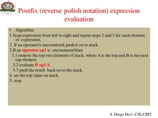 Postfix (reverse polish notation) expression
evaluation
• Algorithm
1.Scan expression from left to right and repeat steps 2 and 3 for each element
of expression.
2. If an operand is encountered,push it on to stack.
3.If an operatorop1 is encounteredthen
3.1 remove the top two elements of stack, where A is the top and B is the next
top element.
3.2 evaluate B op1 A
3.3 push the result back on to the stack.
4. set the top value on stack.
5. stop
S. Durga Devi ,CSE,CBIT
 