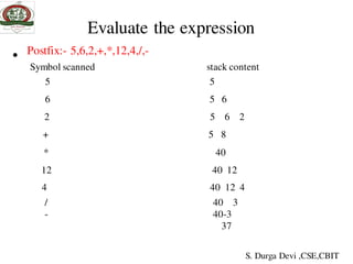 Evaluate the expression
• Postfix:- 5,6,2,+,*,12,4,/,-
Symbol scanned stack content
5 5
6 5 6
2 5 6 2
+ 5 8
* 40
12 40 12
4 40 12 4
/ 40 3
- 40-3
37
S. Durga Devi ,CSE,CBIT
 