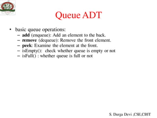 QueueADT
• basic queue operations:
– add (enqueue): Add an element to the back.
– remove (dequeue): Remove the front element.
– peek: Examine the element at the front.
– isEmpty(): check whether queue is empty or not
– isFull() : whether queue is full or not
S. Durga Devi ,CSE,CBIT
 