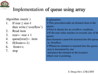 Implementation of queue using array
Algorithm insert( )
1. If rear ≥ size-1
then write (‘overflow’)
2. Read item
3. rear← rear + 1
4. queue[rear]← item
5. If(front==-1)
6. front++;
7. stop
Explanation:
This procedureadds an element item to the
queue.
First it checks for an overflow condition.
If the rear value reaches or exceeds size of th
queue
then elements cannot be inserted into the queue
ie. Overflow.
Whenever element is inserted into the queue,
rear is increment by one
and place the element in the location
where rear is pointing.
S. Durga Devi ,CSE,CBIT
 