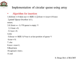 Implementation of circular queue using array
• Algorithm for insertion
1.if((front == 0 && rear == SIZE-1) || (front == (rear+1)%size)
2.printf("Queue Overflow n");
return;
3.if (front == -1) /*If queue is empty */
3.1 front = 0;
3.2 rear = 0;
4.else
5.if(rear == SIZE-1)/*rear is at last position of queue */
6.rear = 0;
7. else
8.rear = rear+1;
9.Read item
10.cq[rear] = item ;
11.end
S. Durga Devi ,CSE,CBIT
 