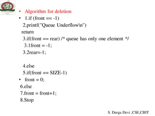 • Algorithm for deletion
• 1.if (front == -1)
2.printf("Queue Underflown")
return
3.if(front == rear) /* queue has only one element */
3.1front = -1;
3.2rear=-1;
4.else
5.if(front == SIZE-1)
• front = 0;
6.else
7.front = front+1;
8.Stop
S. Durga Devi ,CSE,CBIT
 