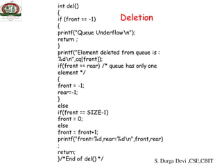 int del()
{
if (front == -1)
{
printf("Queue Underflown");
return ;
}
printf("Element deleted from queue is :
%dn",cq[front]);
if(front == rear) /* queue has only one
element */
{
front = -1;
rear=-1;
}
else
if(front == SIZE-1)
front = 0;
else
front = front+1;
printf("front=%d,rear=%dn",front,rear)
;
return;
}/*End of del() */
Deletion
S. Durga Devi ,CSE,CBIT
 