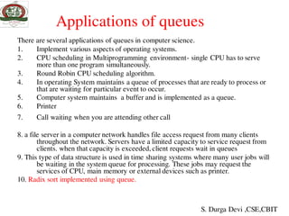 Applications of queues
There are several applications of queues in computer science.
1. Implement various aspects of operating systems.
2. CPU scheduling in Multiprogramming environment- single CPU has to serve
more than one program simultaneously.
3. Round Robin CPU scheduling algorithm.
4. In operating System maintains a queue of processes that are ready to process or
that are waiting for particular event to occur.
5. Computer system maintains a buffer and is implemented as a queue.
6. Printer
7. Call waiting when you are attending other call
8. a file server in a computer network handles file access request from many clients
throughout the network. Servers have a limited capacity to service request from
clients. when that capacity is exceeded, client requests wait in queues
9. This type of data structure is used in time sharing systems where many user jobs will
be waiting in the system queue for processing. These jobs may request the
services of CPU, main memory or external devices such as printer.
10. Radix sort implemented using queue.
S. Durga Devi ,CSE,CBIT
 