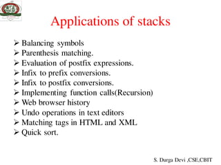 Applications of stacks
 Balancing symbols
 Parenthesis matching.
 Evaluation of postfix expressions.
 Infix to prefix conversions.
 Infix to postfix conversions.
 Implementing function calls(Recursion)
 Web browser history
 Undo operations in text editors
 Matching tags in HTML and XML
 Quick sort.
S. Durga Devi ,CSE,CBIT
 
