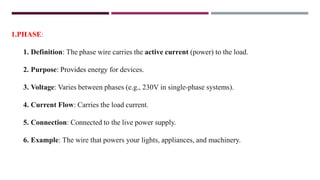 1.PHASE:
1. Definition: The phase wire carries the active current (power) to the load.
2. Purpose: Provides energy for devices.
3. Voltage: Varies between phases (e.g., 230V in single-phase systems).
4. Current Flow: Carries the load current.
5. Connection: Connected to the live power supply.
6. Example: The wire that powers your lights, appliances, and machinery.
 