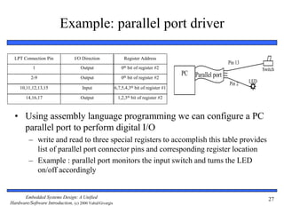 Programming Connector Port UNIT-III ES.ppt