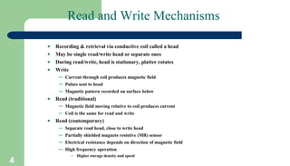 Unit-III_External Memory.ppt