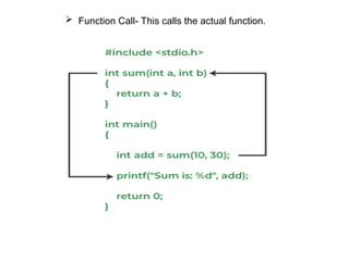 Unit-III Function.ppt c programming firs | PPT