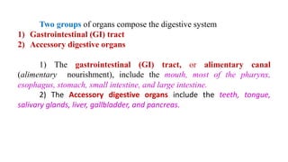 Compose Tract Unit- III Gastrointestinal agents, Inorganic | PDF