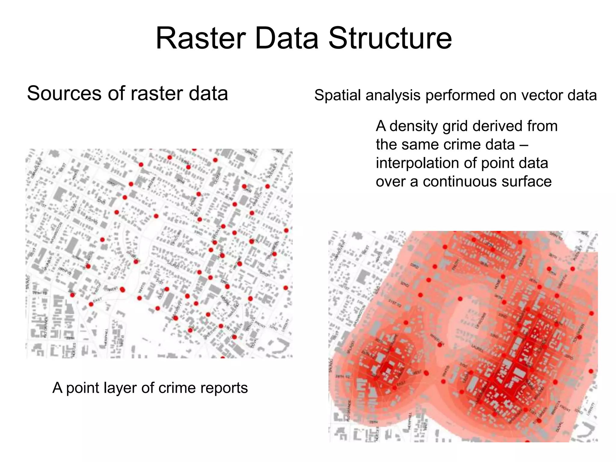 UNIT - III GIS DATA STRUCTURES (1).ppt