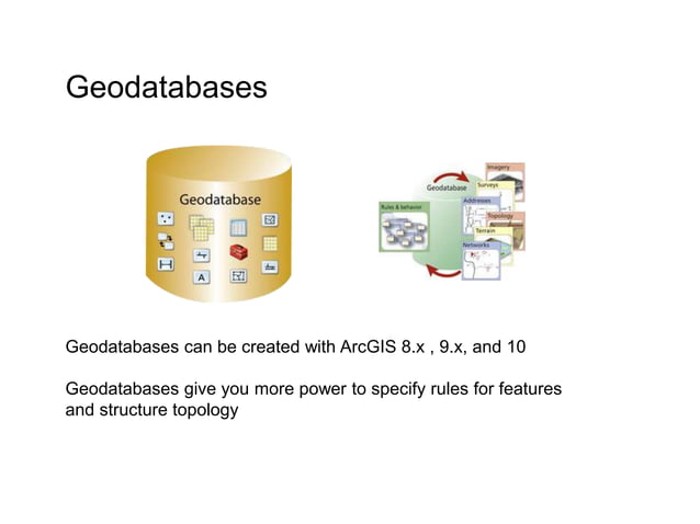 UNIT - III GIS DATA STRUCTURES (1).ppt