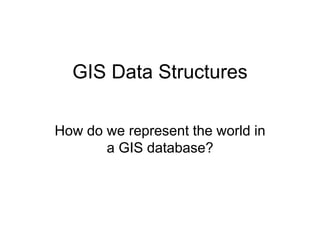 GIS Data Structures
How do we represent the world in
a GIS database?
 