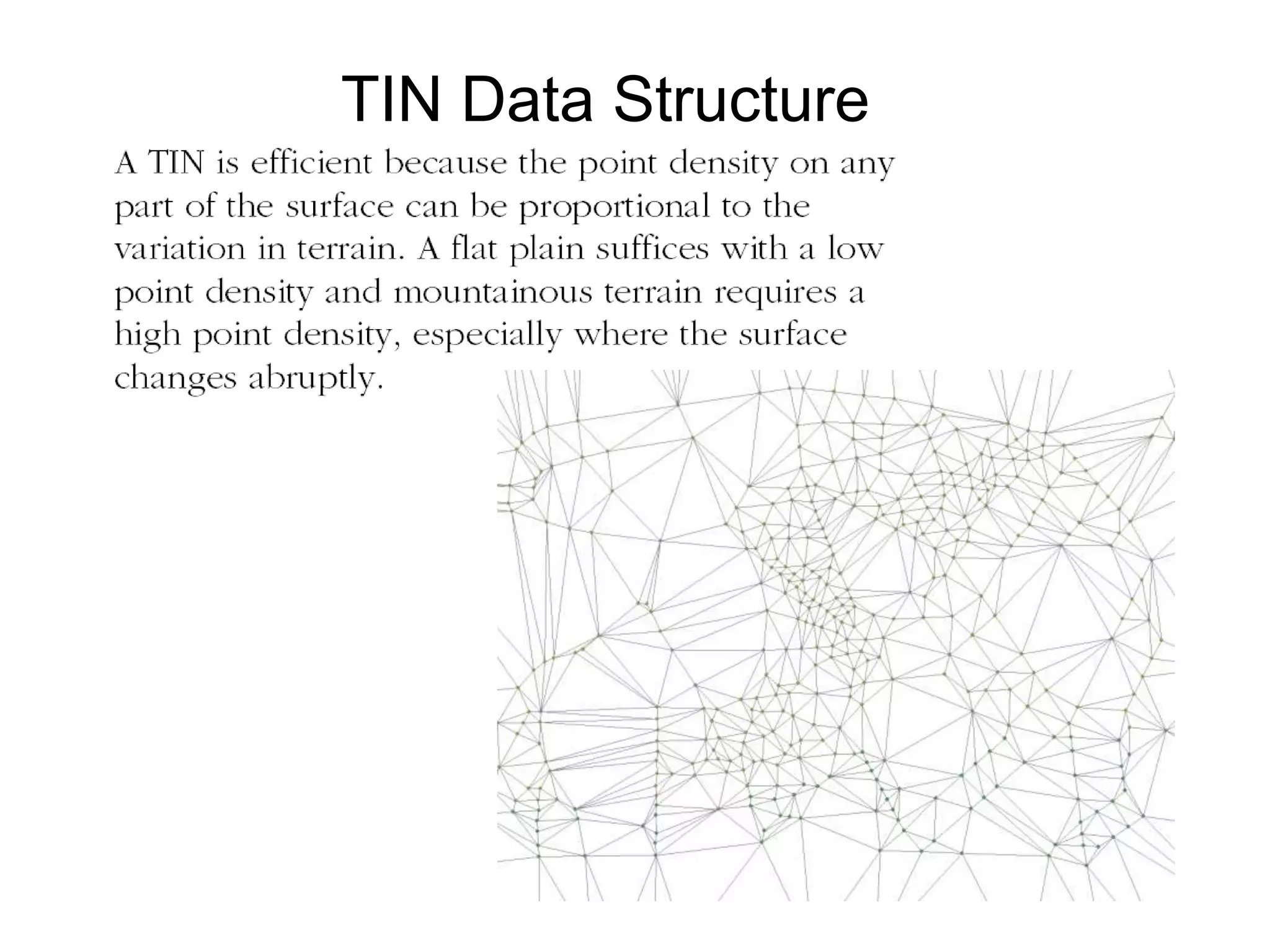 UNIT - III GIS DATA STRUCTURES (2).ppt