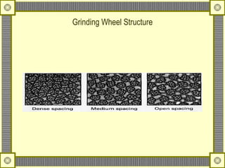 Grinding & Surface Finishing Technology in Engineering | PPT