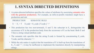 Comprehensive Guide to Syntax Directed Definitions and Intermediate ...
