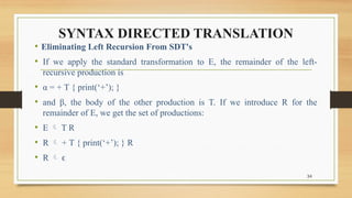 Recursion Translation Comprehensive Guide to Syntax Directed Definitions and Intermediate ...
