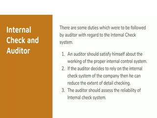 Interior Checks Internal check, internal audit and control.pptx