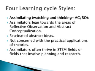 UNIT-III LEARNING CYCLES, MODEL AND LEARNING STYLE.pptx