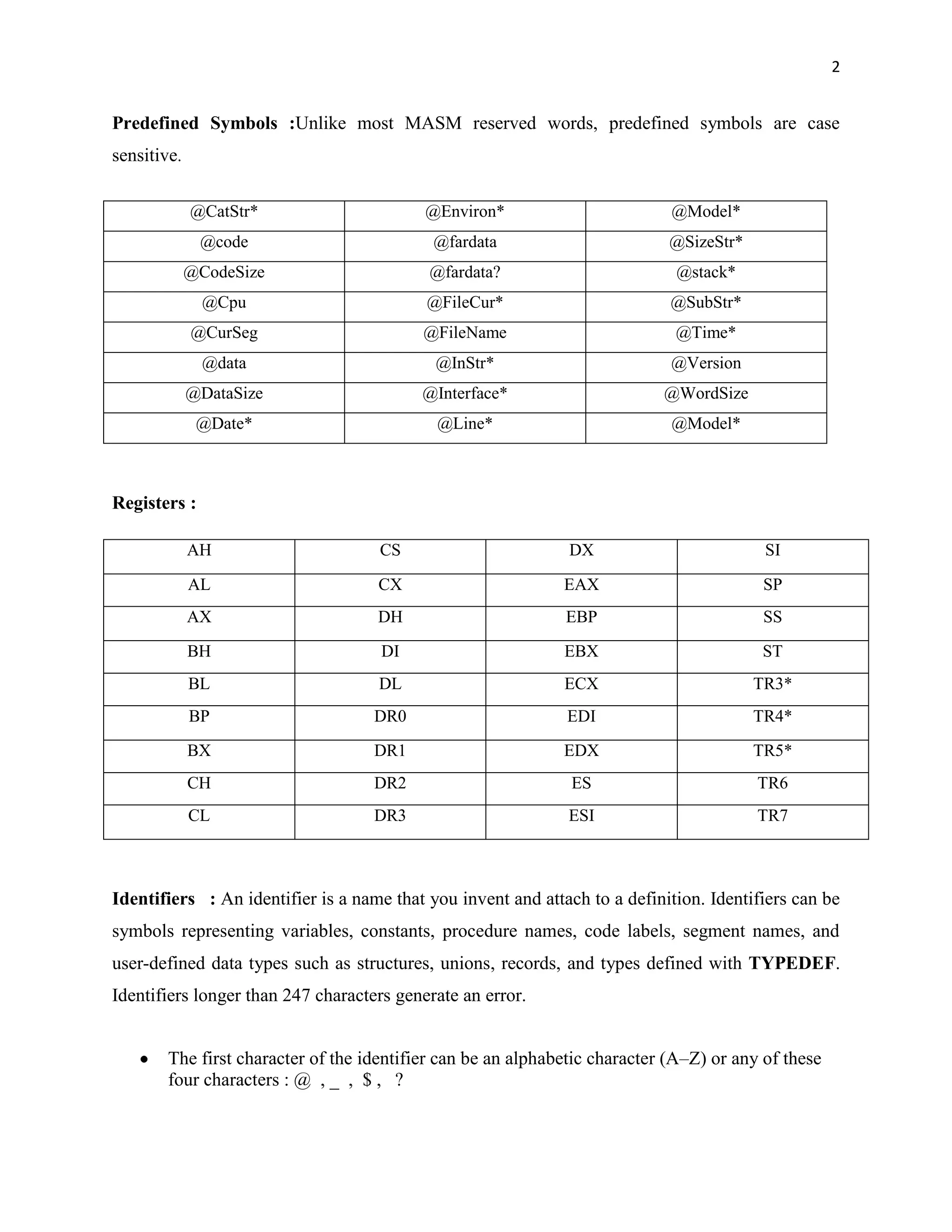 2


Predefined Symbols :Unlike most MASM reserved words, predefined symbols are case
sensitive.

             @CatStr*                      @Environ*                         @Model*
              @code                         @fardata                         @SizeStr*
             @CodeSize                      @fardata?                         @stack*
               @Cpu                        @FileCur*                         @SubStr*
             @CurSeg                       @FileName                         @Time*
               @data                        @InStr*                          @Version
             @DataSize                     @Interface*                      @WordSize
              @Date*                         @Line*                          @Model*



Registers :

             AH                      CS                        DX                         SI

             AL                     CX                        EAX                         SP
             AX                     DH                        EBP                         SS

             BH                      DI                       EBX                        ST
             BL                      DL                       ECX                        TR3*
             BP                     DR0                       EDI                        TR4*
             BX                     DR1                       EDX                        TR5*
             CH                     DR2                        ES                        TR6
             CL                     DR3                        ESI                       TR7



Identifiers : An identifier is a name that you invent and attach to a definition. Identifiers can be
symbols representing variables, constants, procedure names, code labels, segment names, and
user-defined data types such as structures, unions, records, and types defined with TYPEDEF.
Identifiers longer than 247 characters generate an error.


        The first character of the identifier can be an alphabetic character (A–Z) or any of these
        four characters : @ , _ , $ , ?
 