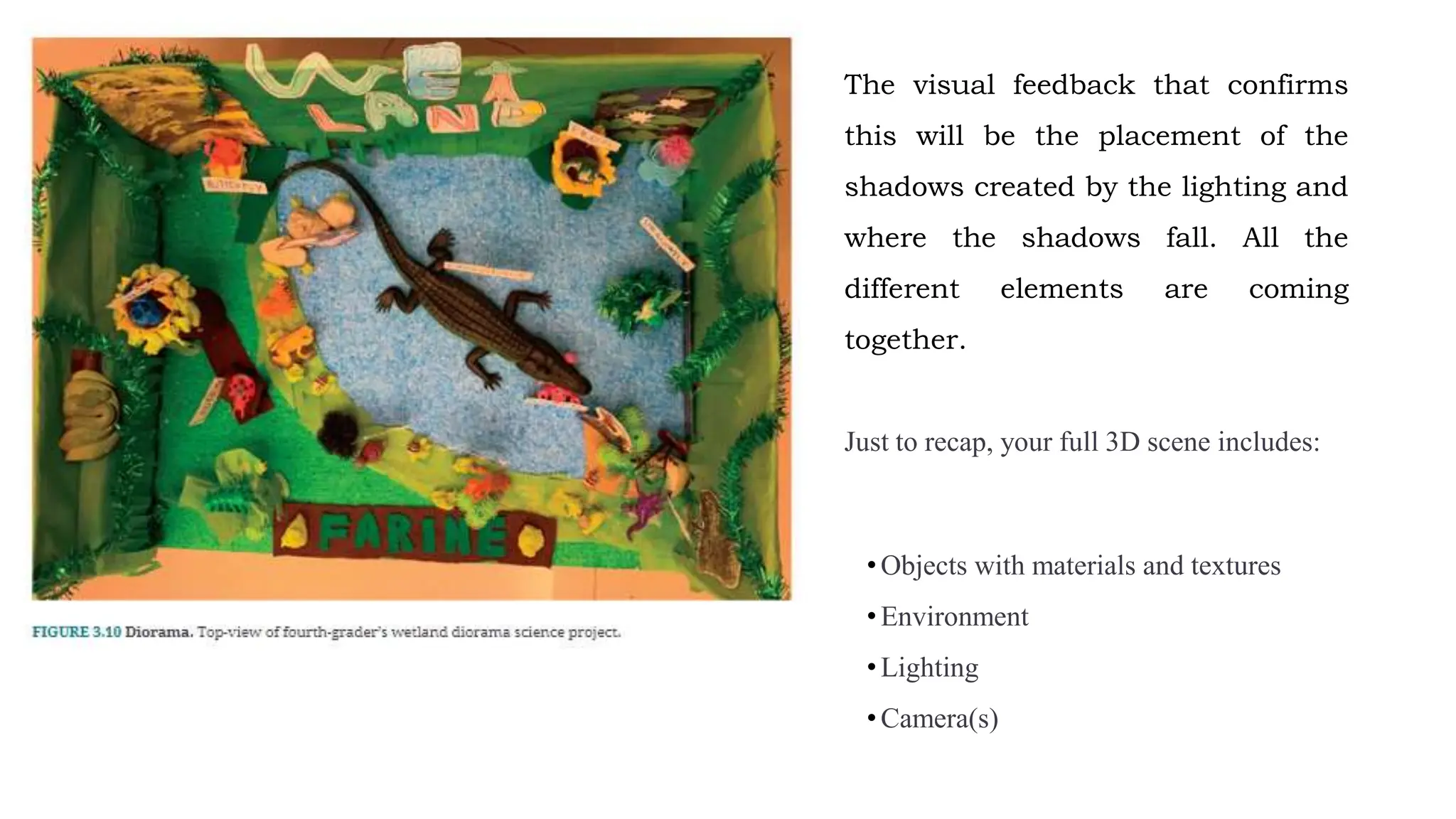 The visual feedback that confirms
this will be the placement of the
shadows created by the lighting and
where the shadows fall. All the
different elements are coming
together.
Just to recap, your full 3D scene includes:
•Objects with materials and textures
•Environment
•Lighting
•Camera(s)
 