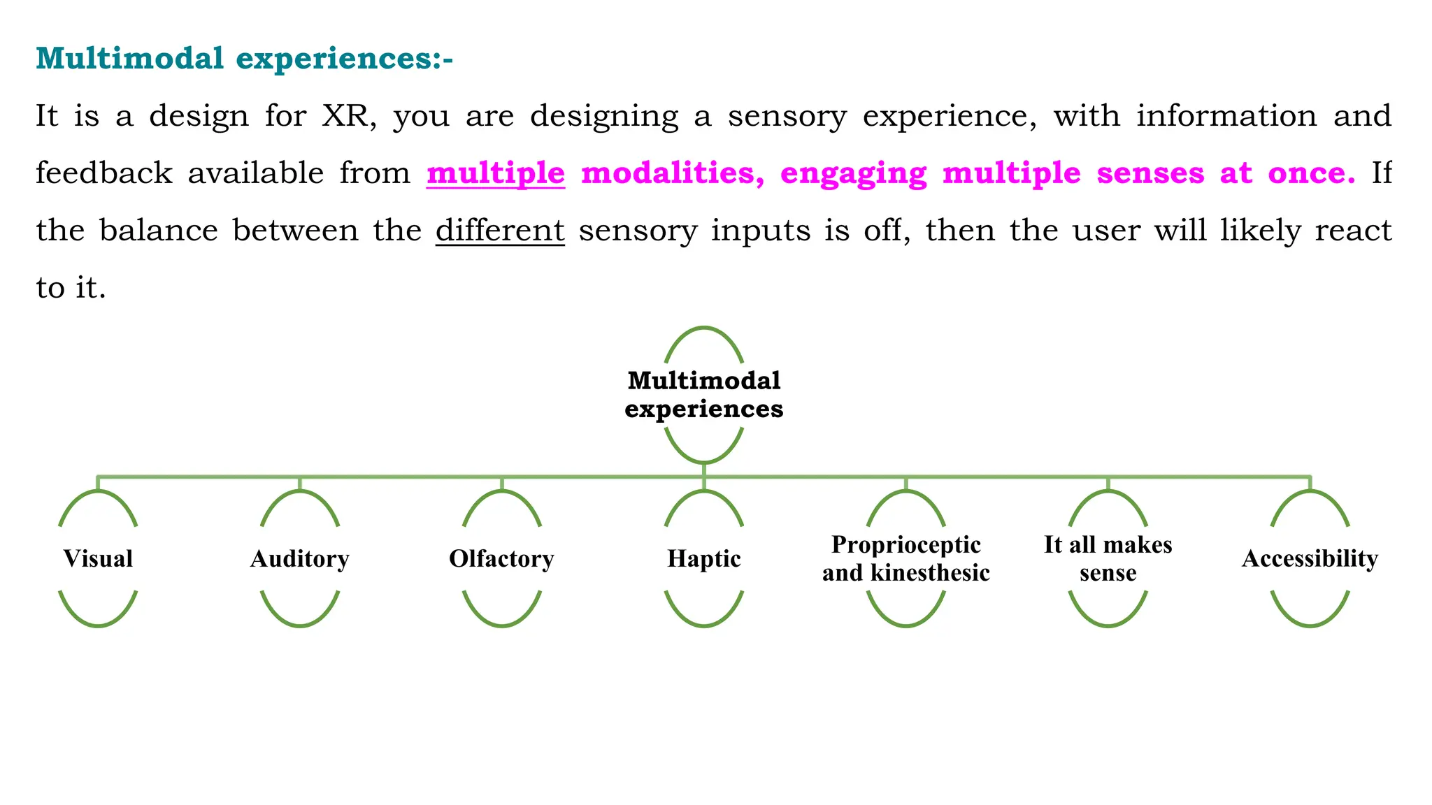 Multimodal experiences:-
It is a design for XR, you are designing a sensory experience, with information and
feedback available from multiple modalities, engaging multiple senses at once. If
the balance between the different sensory inputs is off, then the user will likely react
to it.
Multimodal
experiences
Visual Auditory Olfactory Haptic
Proprioceptic
and kinesthesic
It all makes
sense
Accessibility
 