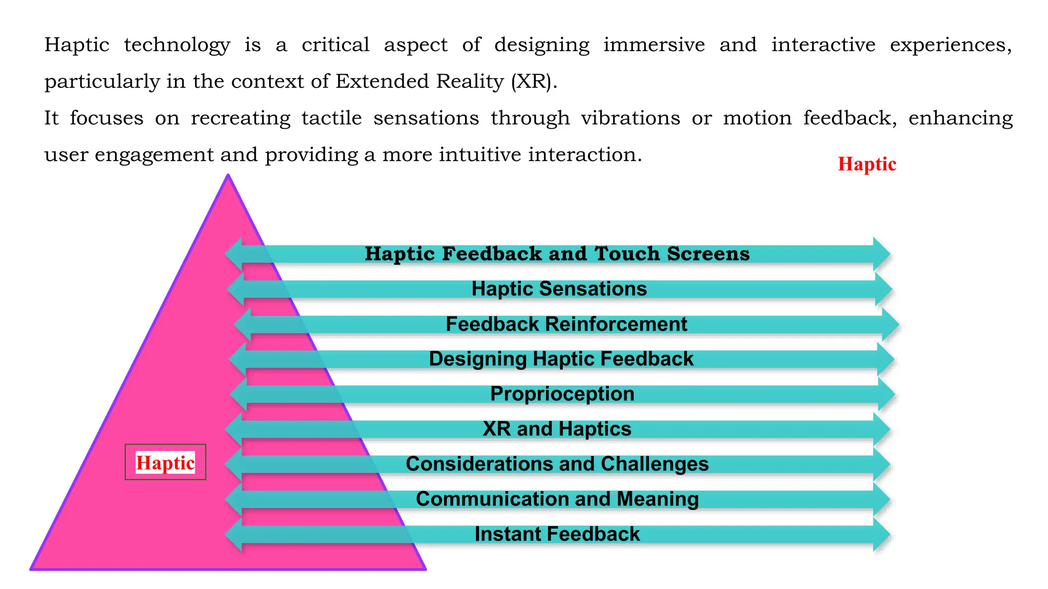 Haptic technology is a critical aspect of designing immersive and interactive experiences,
particularly in the context of Extended Reality (XR).
It focuses on recreating tactile sensations through vibrations or motion feedback, enhancing
user engagement and providing a more intuitive interaction. Haptic
Haptic Feedback and Touch Screens
Haptic Sensations
Feedback Reinforcement
Designing Haptic Feedback
Proprioception
XR and Haptics
Considerations and Challenges
Communication and Meaning
Instant Feedback
Haptic
 