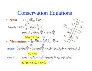 Conservation Equations
• Mass
v1n
v2nAn
At
p1
p2
1 2
v1t v2t
v1t
v2t
  Adnv0 rel
CS

 
2
A
v
2
A
vAv
2
A
v
2
A
vAv
t
t22
t
t11nn22
t
t22
t
t11nn11


• Momentum   
CS
rel
CS
AdnvvAdnp

tangent        nn22t2nn11t1
t
21
t
21 AvvAvv
2
A
pp
2
A
pp 
t2t1 vv 
normal    nn22n2nn11n1n2n1 AvvAvvApAp 
n22n11 vv  (1)
2
n22
2
n1121 vvpp  (2)
 