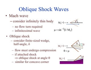 Oblique Shock Waves
• Mach wave
– consider infinitely thin body M1>1

• Oblique shock
– consider finite-sized wedge,
ha...