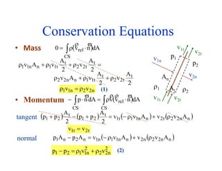 Conservation Equations
• Mass
v1n
v2nAn
At
p1
p2
1 2
v1t v2t
v1t
v2t
  Adnv0 rel
CS

 
2
A
v
2
A
vAv
2
A
v
2
A
v...