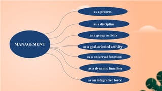 Management Universal Process UNIT-II INTRODUCTION TO MANAGEMENT PROCESS.pptx